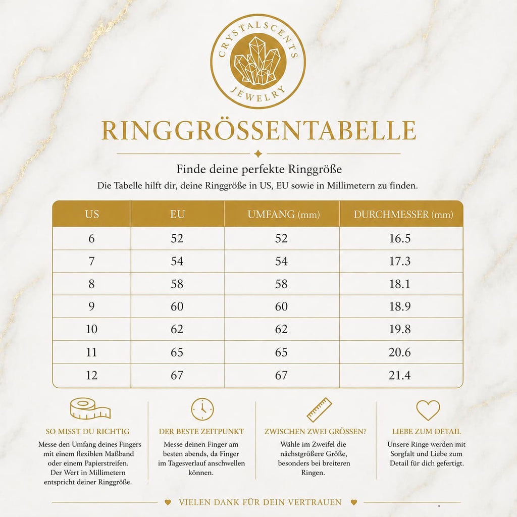Tigerauge Ring - Schutz & Stärke CrystalScents