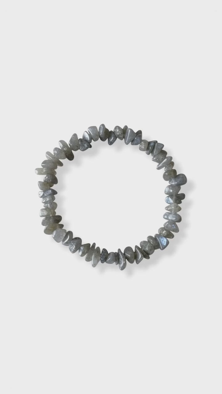 Labradorit Splitterarmband – Intuition & innere Stärke CrystalScents